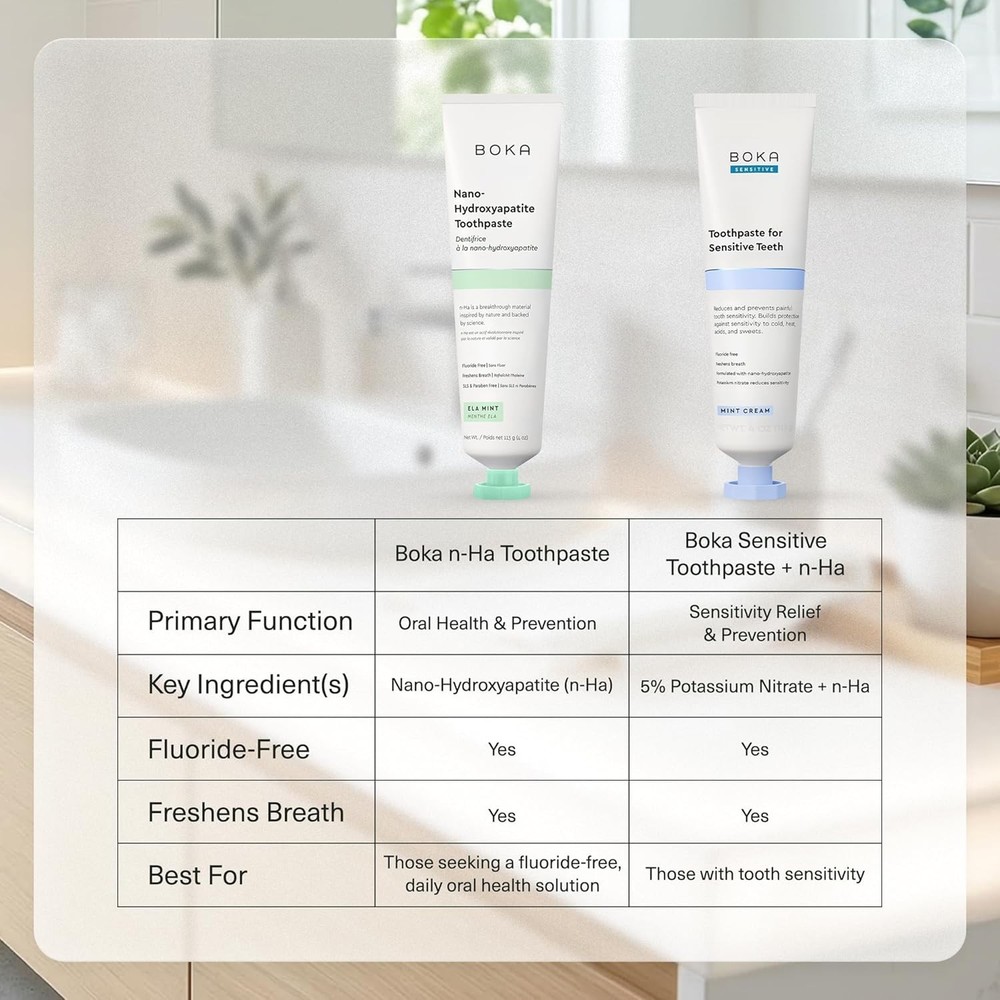 Boka Fluoride Free Toothpaste - Nano Hydroxyapatite, Remineralizing, Sensitive T