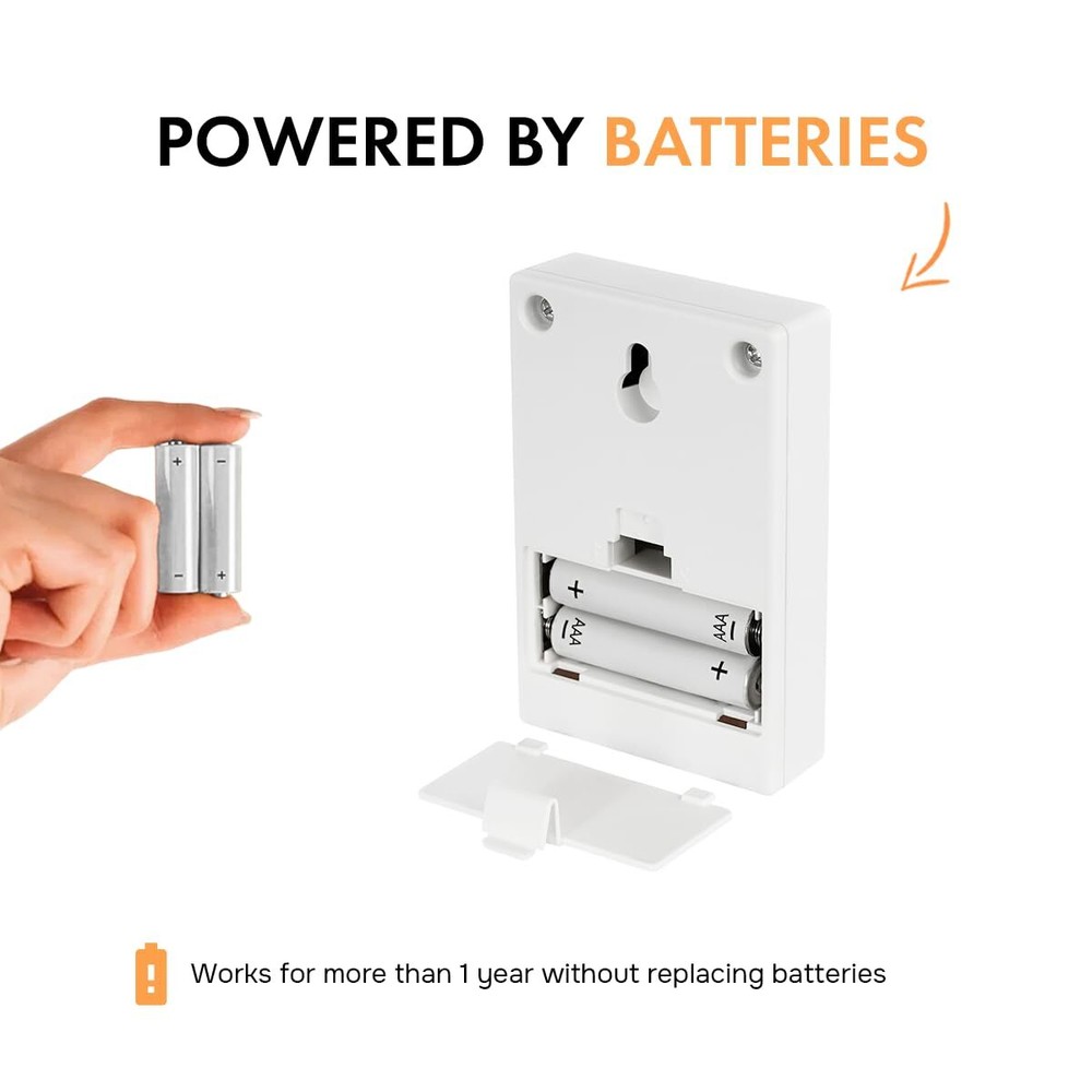 Retail People Counter Security Checkpoint Infrared Wireless Visitor 98% Accuracy