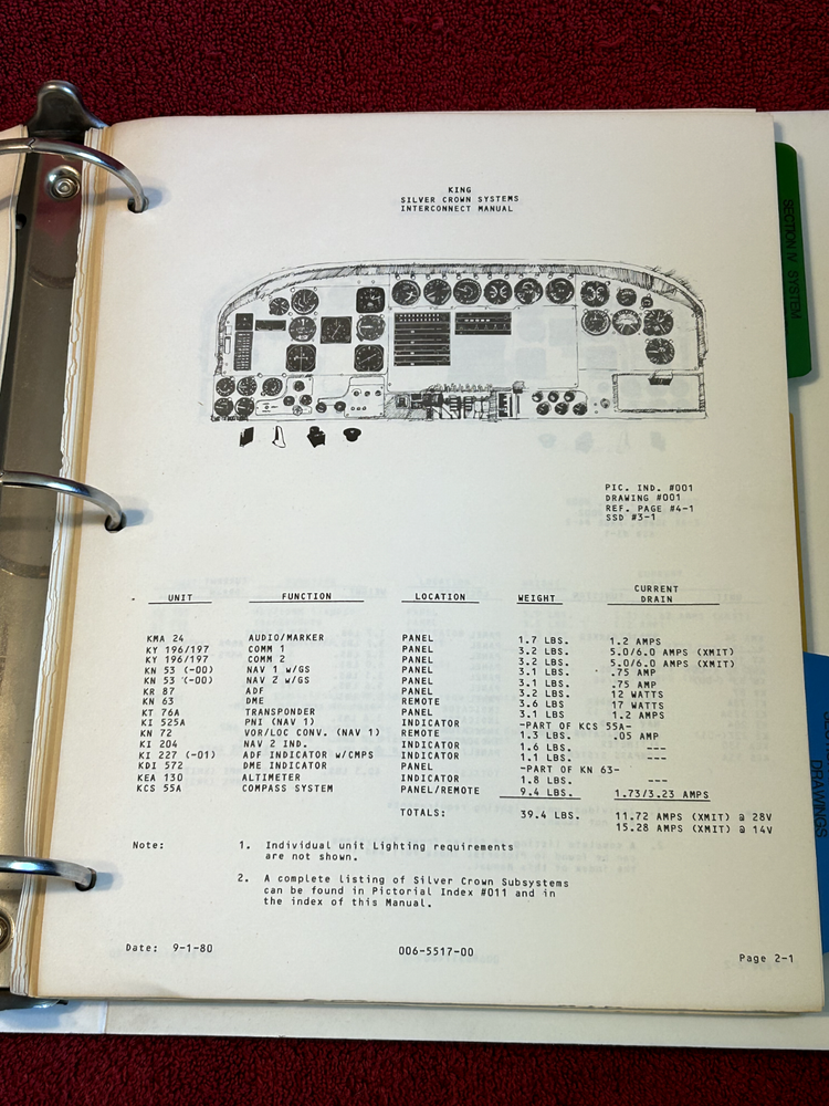 KING SILVER CROWN SYSTEMS INTERCONNECT MANUAL P/N 006-5517-00