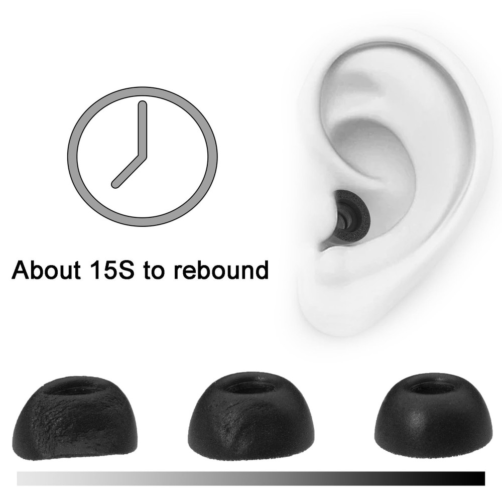 Klowcok Memory Foam Ear Tips Replacement for EarFun Air Pro 4, Black