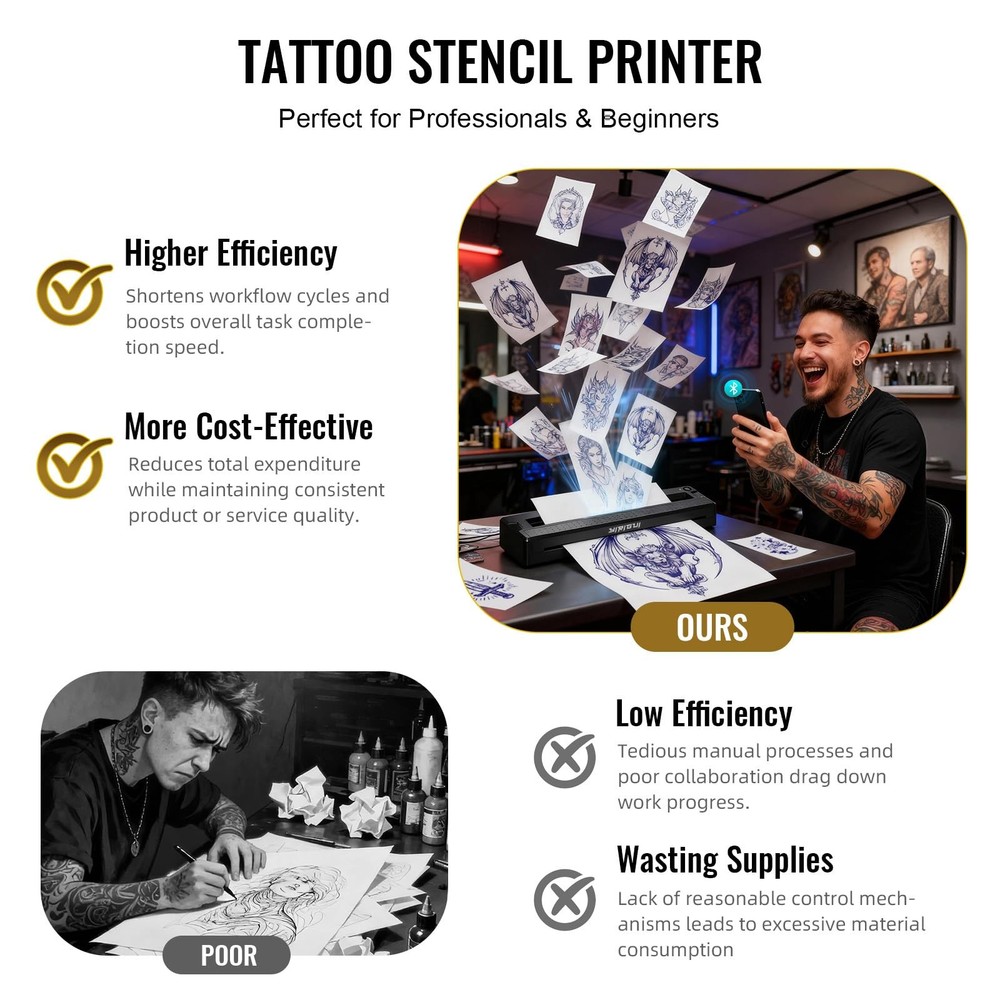 YIRIGUI 2026 New 2 in 1 Tattoo Stencil Document Printer, Wireless Bluetooth ...