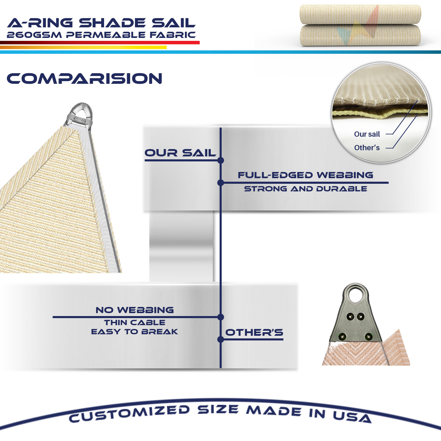 24x24' Sun Shade Sail Heavy Duty Awning Garden Yard Canopy Cover w/ Steel Wire