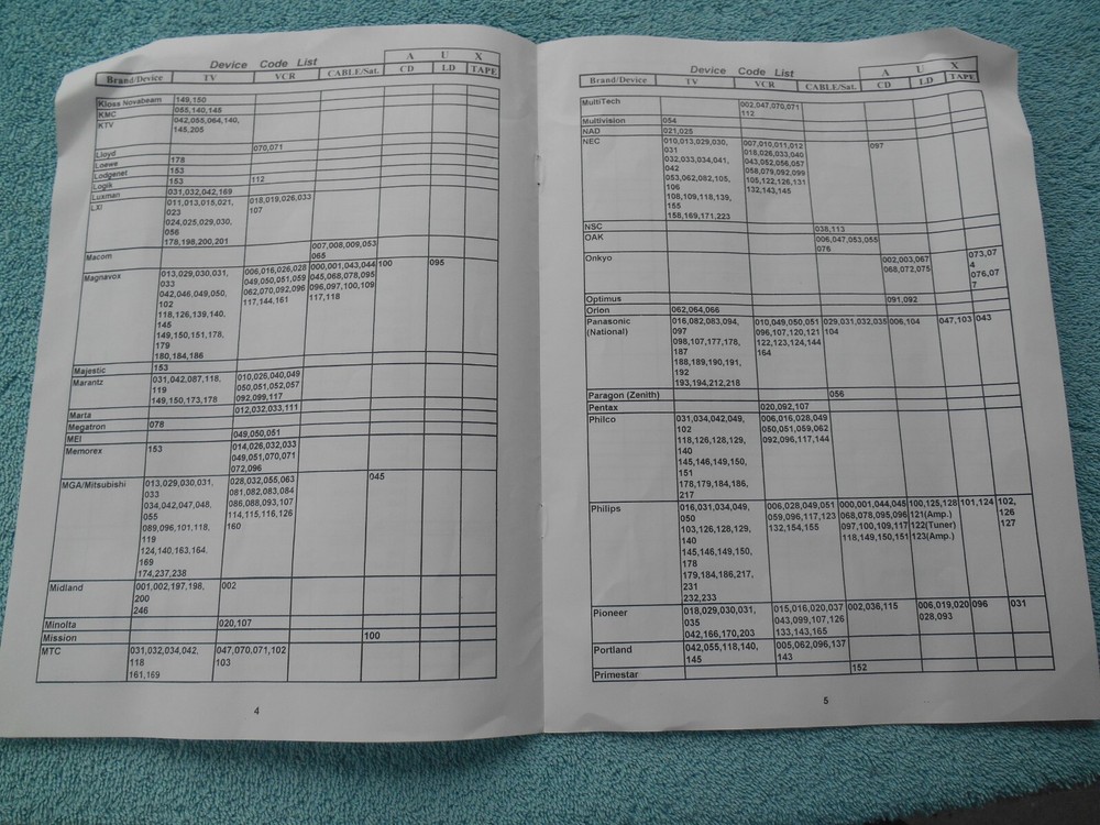 VINTAGE PANASONIC EUR511500 UNIVERSAL REMOTE CONTROL REFERENCE GUIDE & CODE LIST