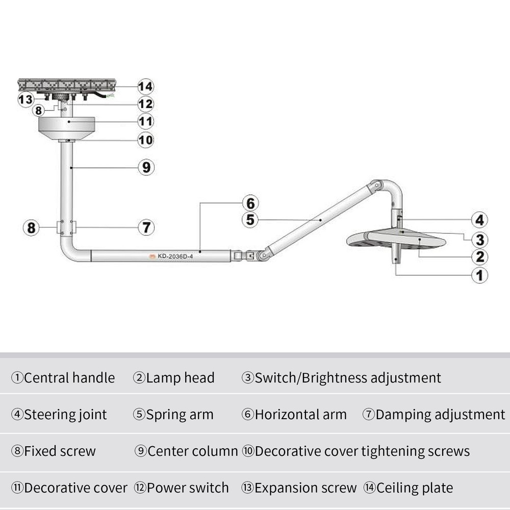 80W Dental LED Surgical Shadowless Light 45 LEDs Ceiling-Mounted Operation Light