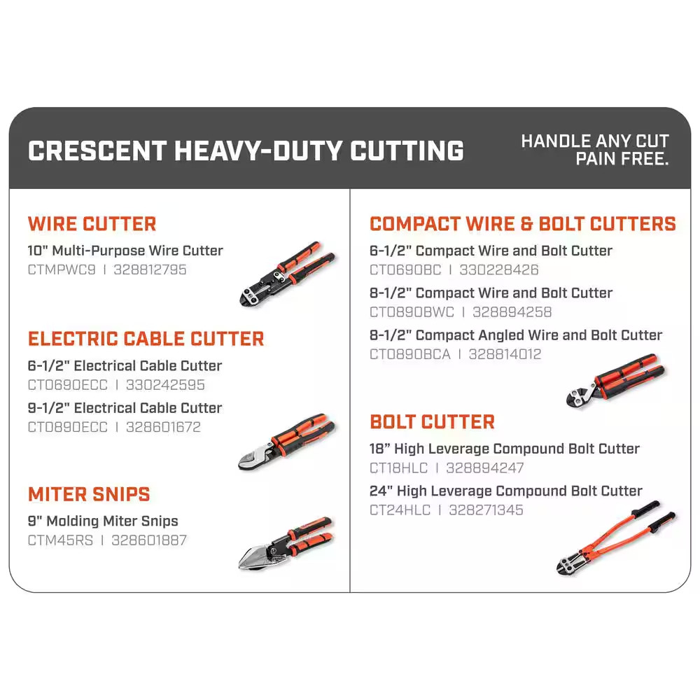 8.5 In. Angled Compact Wire and Bolt Cutter