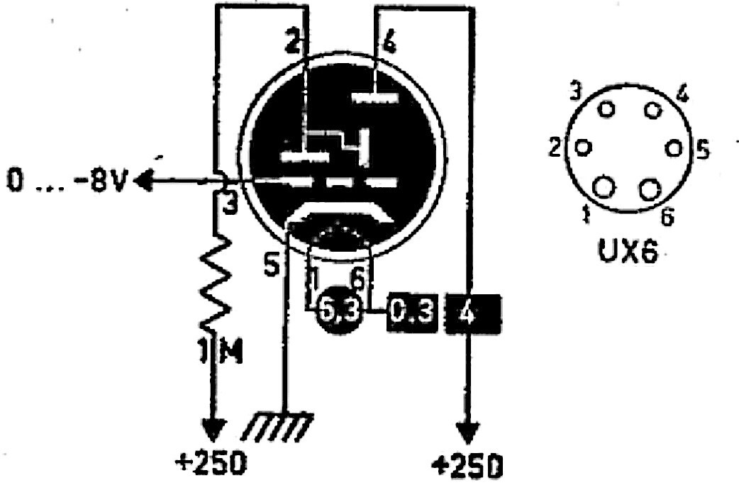 NOS NIB TOYO 6E5 EYE TUBE TESTED SUPER BRIGHT, VOLUME PRICING!! 120 day WTY!!