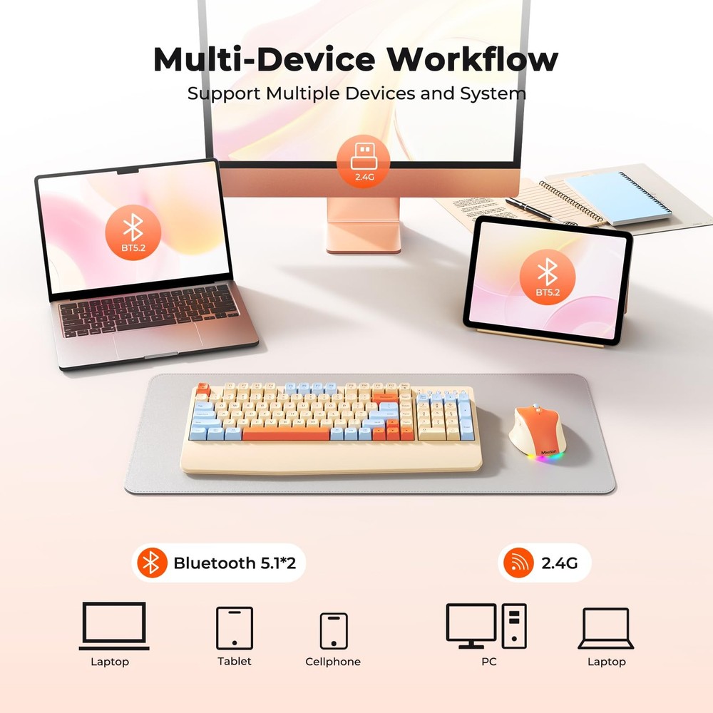 Cute Wireless Keyboard and Mouse Set, Retro Keycap, Bluetooth Ergonomic Design
