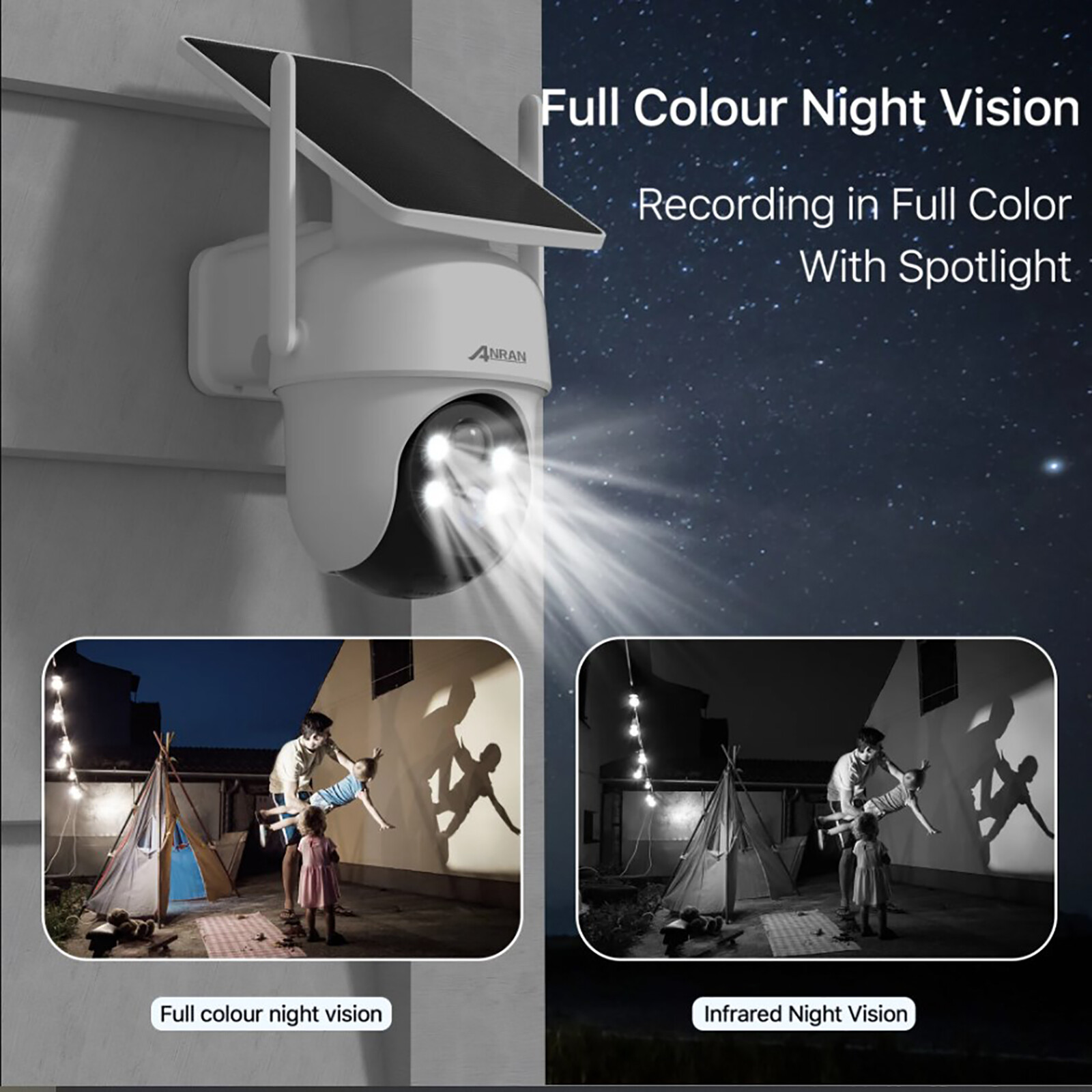 ANRAN Solar Battery Powered Wireless Security Camera System WiFi IP Outdoor Home