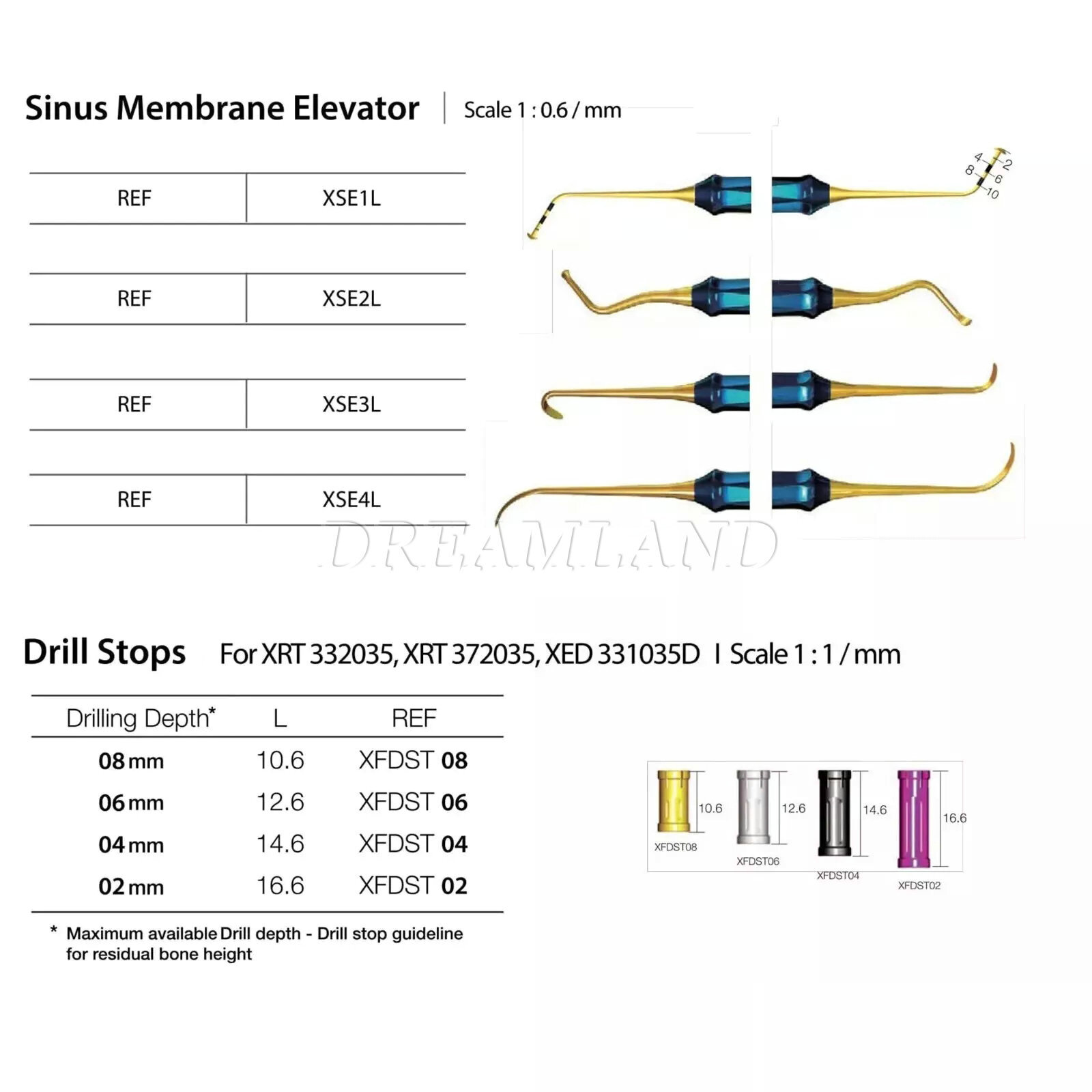 Implant Advanced Sinus Lift Super Line Implantium Surgical Kit Drill DASK