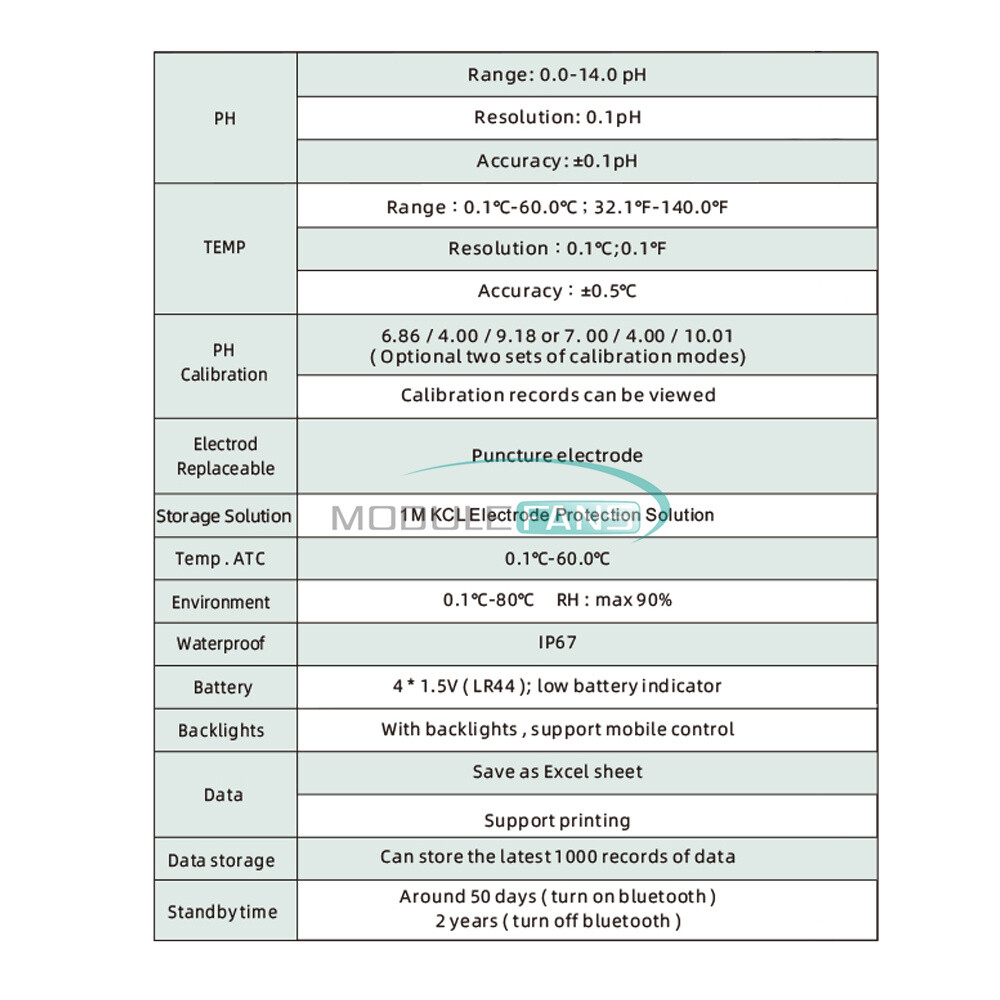Smart Soil PH Meter 0.0~14.0pH Bluetooth Soil Data Logger Temp Acidity Analyzer