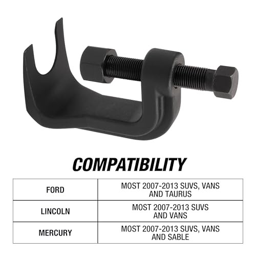 25112 Ball Joint Separator, Adjustable Ball Joint Separator Tool, 2-3/8" Max