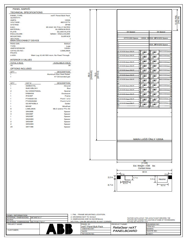 ABB Reliagear neXT Distribution Panels
