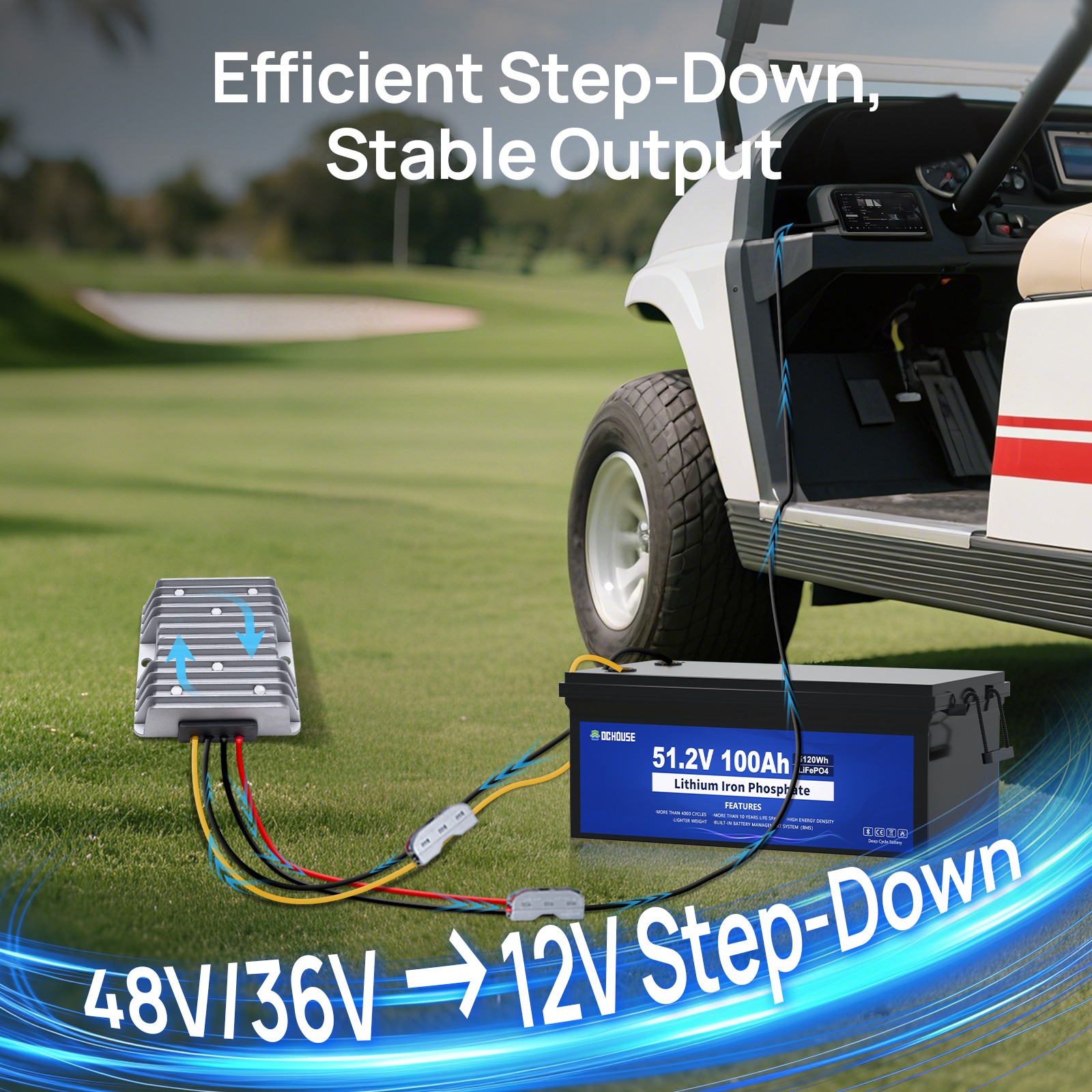 48V 100AH Golf Cart Lithium LiFePO4 Battery with 18A Charger Club Car Bluetooth