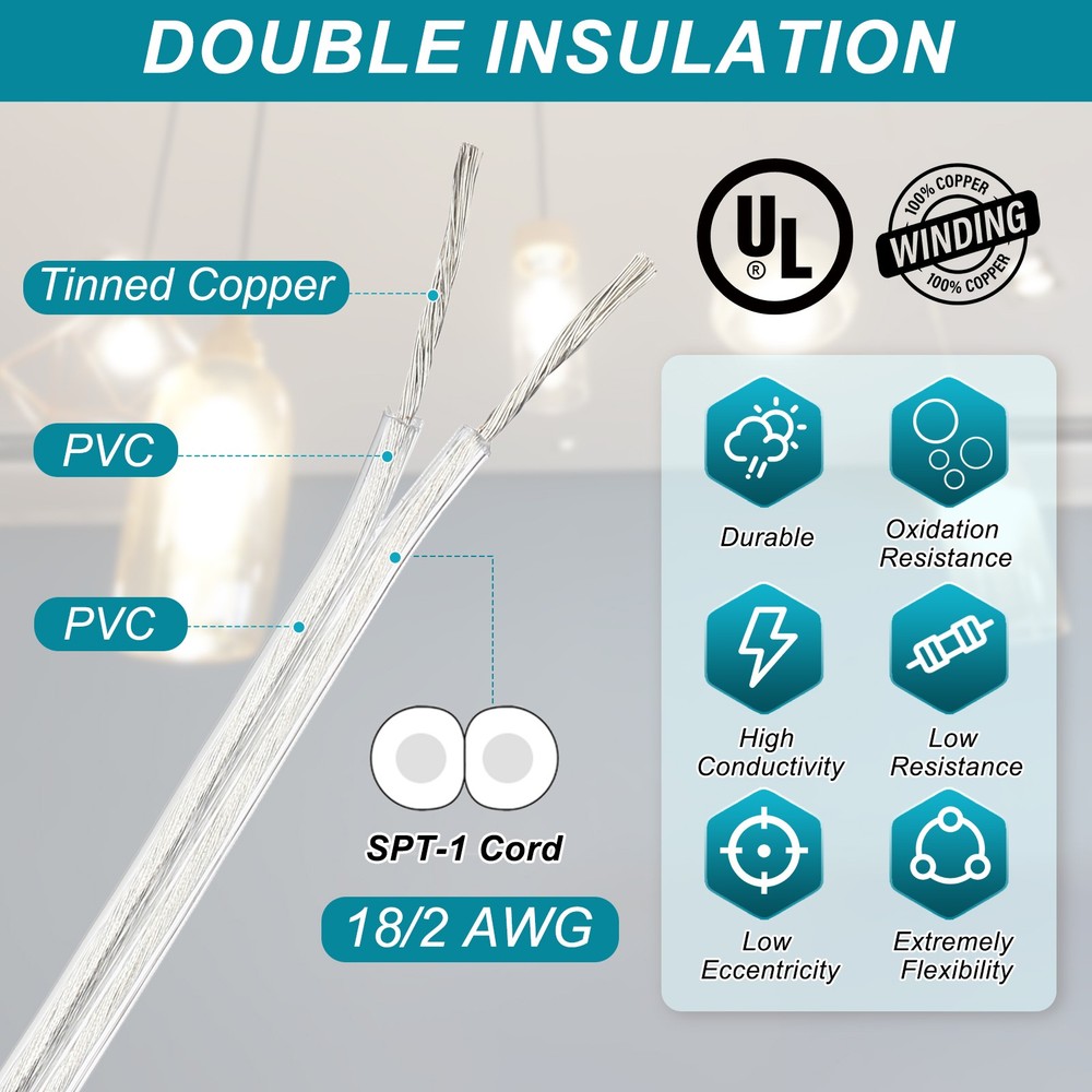 100Ft 18/2 PVC Covered Wire, SPT-1 UL Listed Copper Electronic Wire, Clear