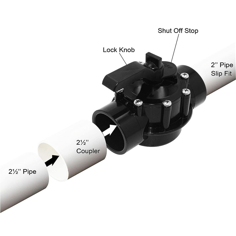 Jandy 4716 OEM NeverLube 2" to 2.5" Positive Seal Valve Replacement Easy Install