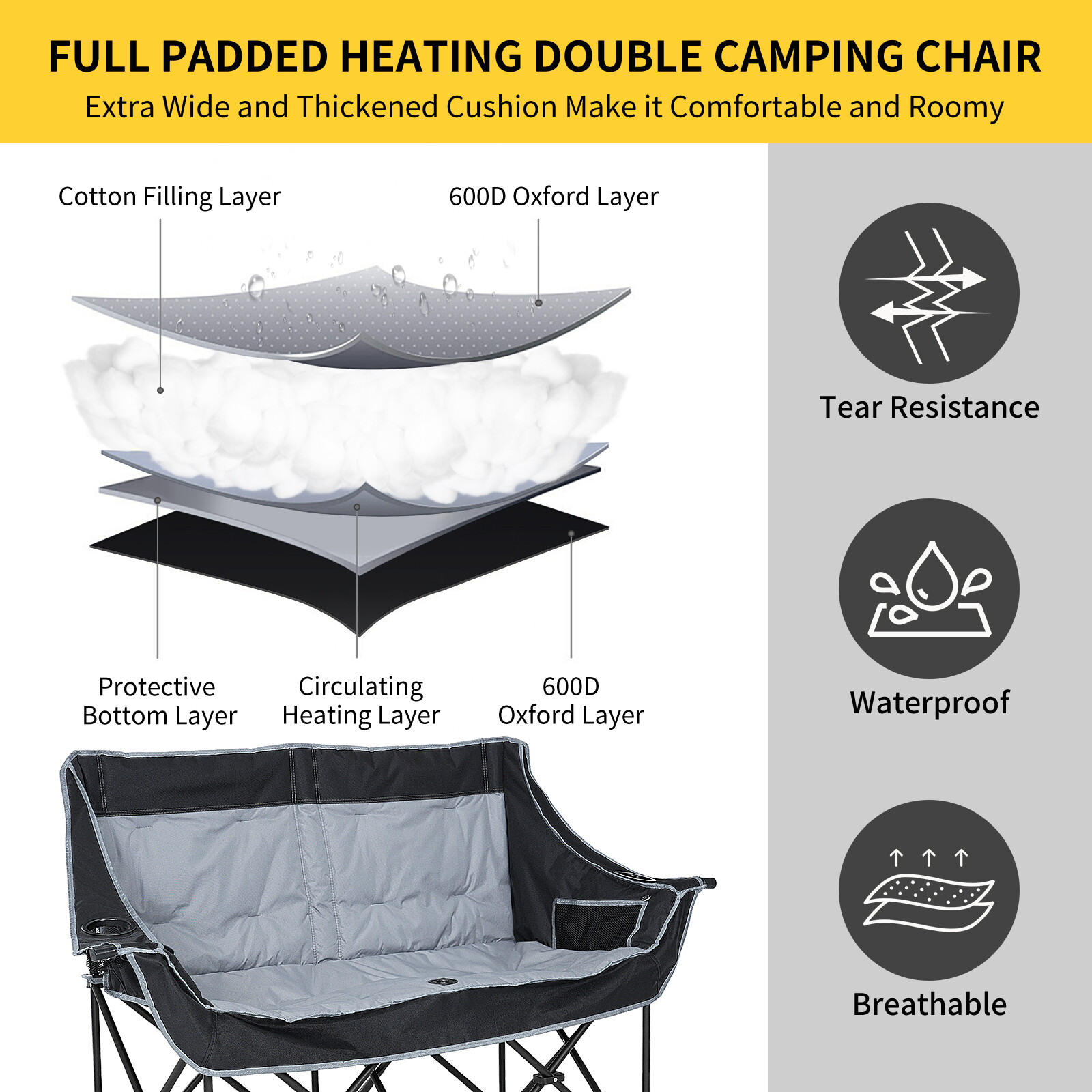 NAIZEA Heated Double Camping Chair with 3 Heat Levels Fully Padded Duo Chair