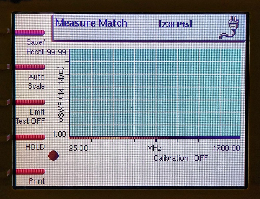 Bird Electric Bird Site Analyzer SA-1700EX