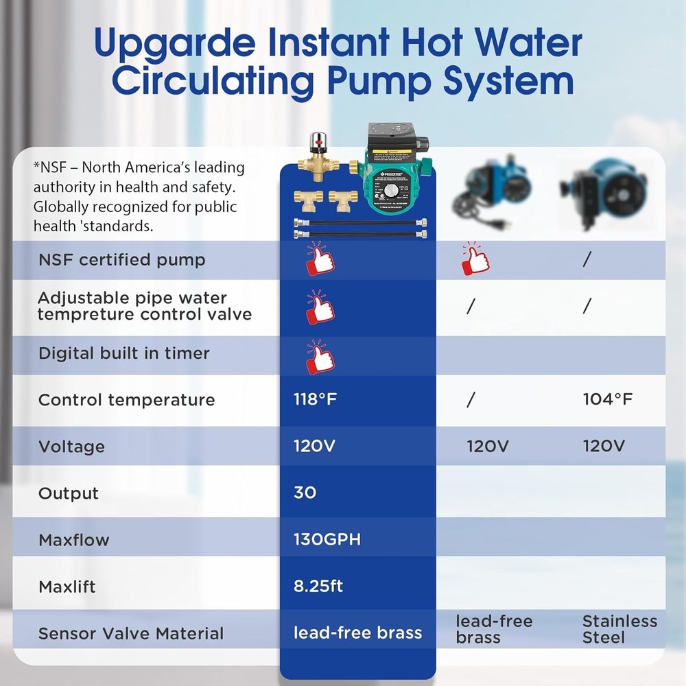 Instant Hot Water Circulating Pump with Built-in Digital Timer and Adjustable