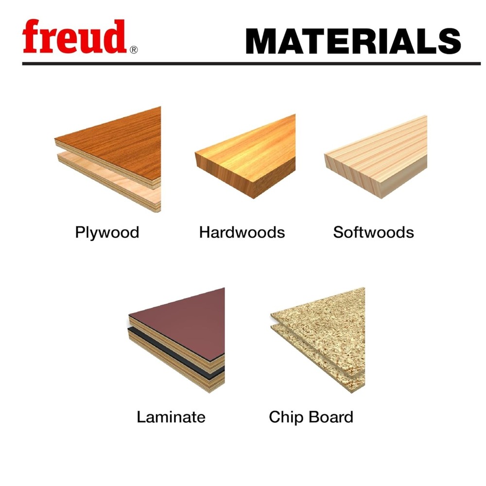 Multi-Color 8" Rip Blade with Permashield