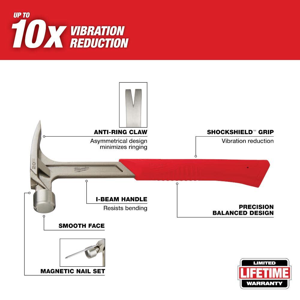 Milwaukee 20Oz Smooth Face Rip Claw Hammer
