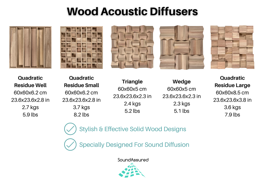 Wood Acoustic Diffuser Panel - Wooden Acoustic Sound Diffusion Wall Panels
