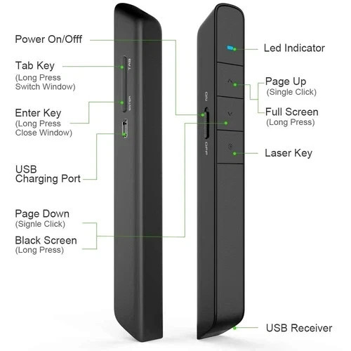 Presentation Clicker Green Light Pointer USB Rechargeable Wireless