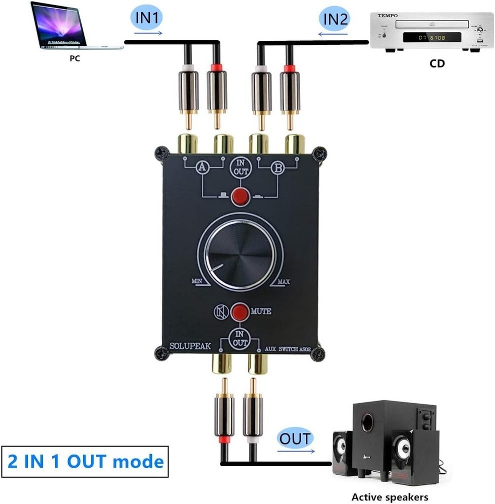 Elegant 2-Way RCA Switch Selector - Audio Splitter with Mute Function