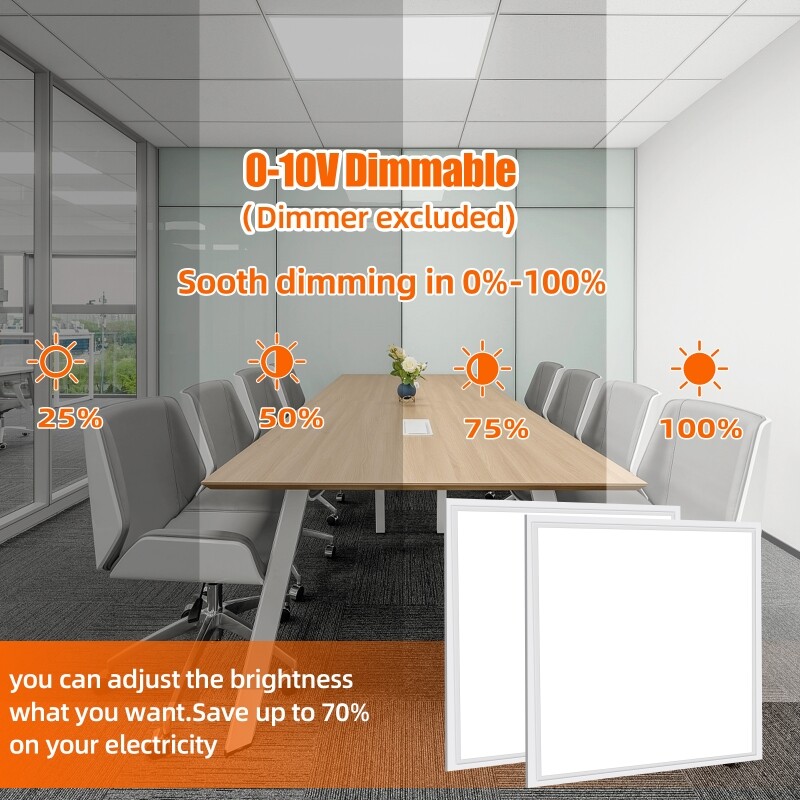 18Pack 2x2 LED Panel Troffer Lights 5000K White Dimmable Drop Ceiling Light