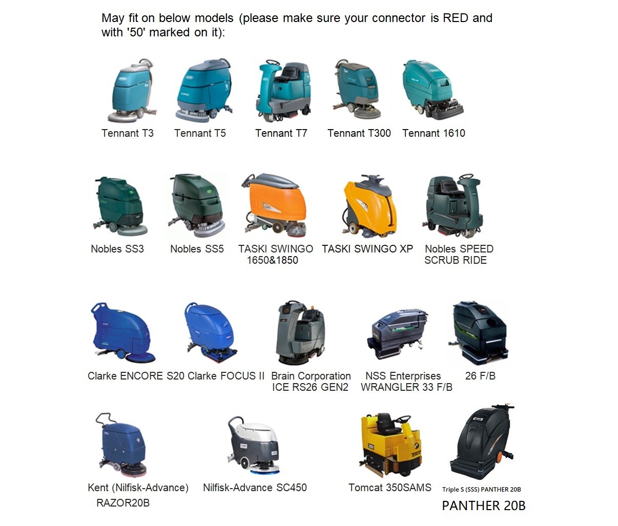 24V Battery Charger for Tennant T3, T5, T7, T300, 1610 Floor Scrubber. 24v 10Amp