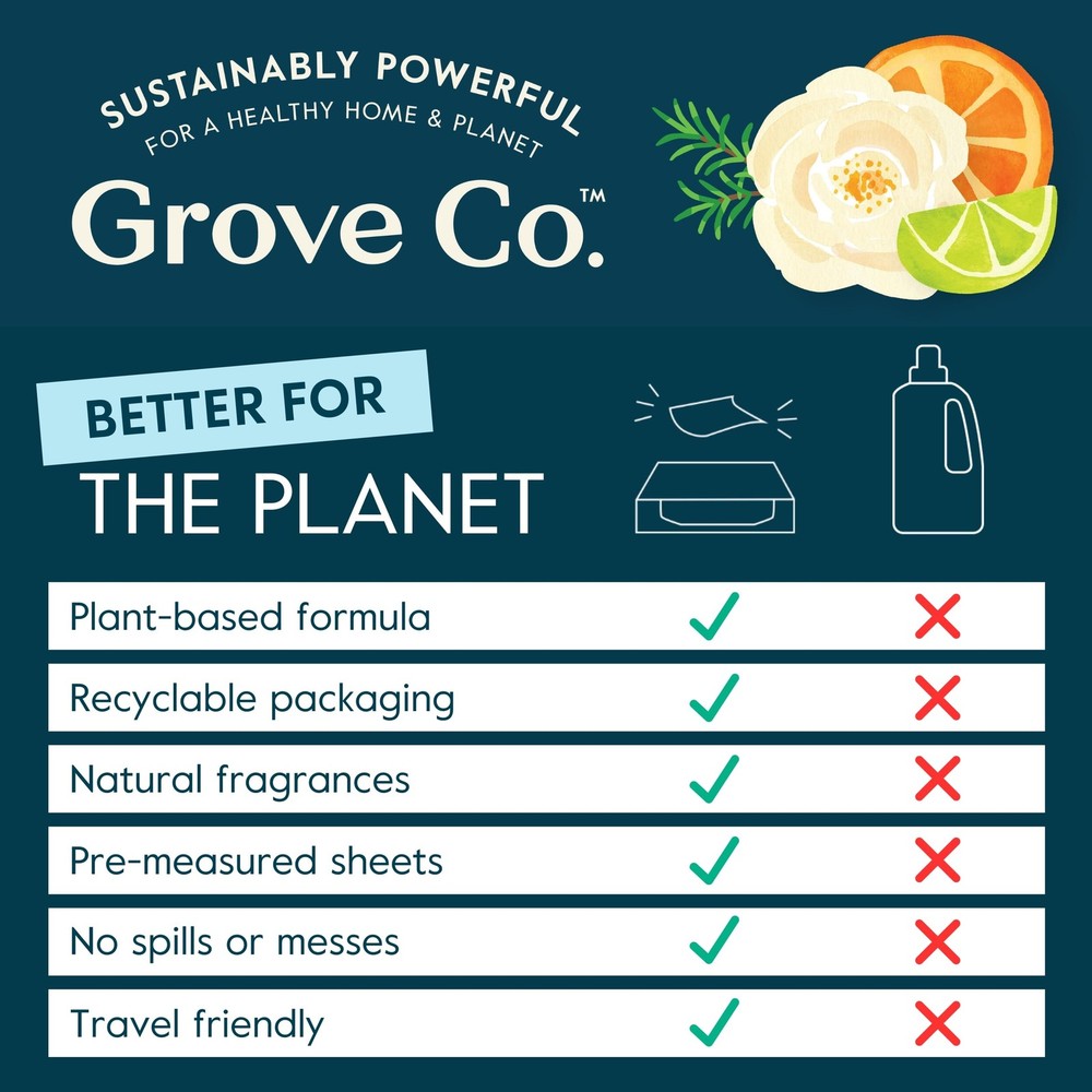 Grove Co. Laundry Detergent Sheets, Power Clean Dissolving Washer Sheets (2 P...