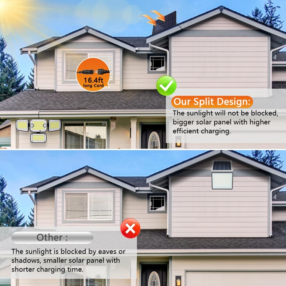 Solar Outdoor Lights, Motion Sensor Security Lights with Remote Control, 3000...