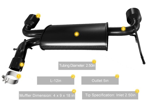 Exhaust Muffler System For 2007-2017 Jeep Wrangler JK 2/4Door Dual Axle Back