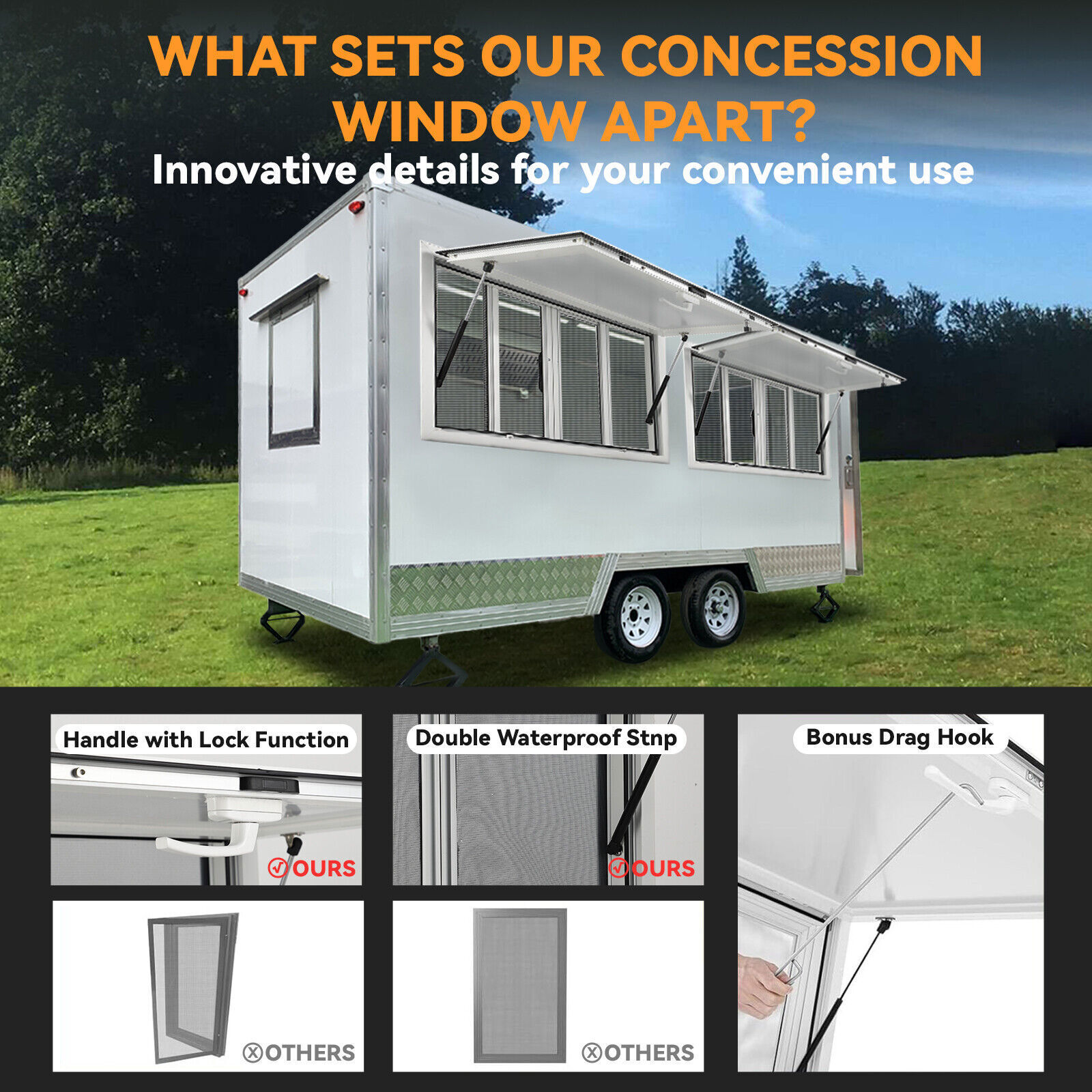 Concession Stand Food Trucks Serving Window with Sliding Screen Windows & Awning