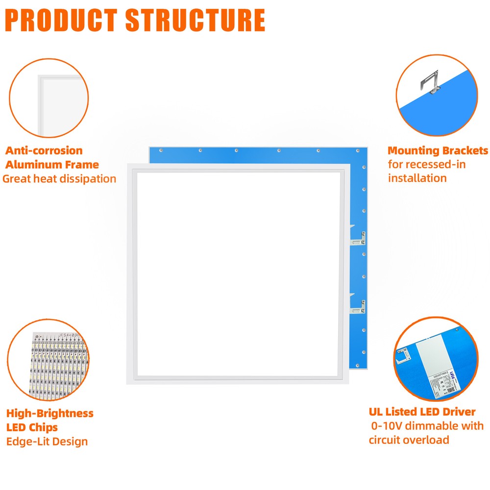 18Pack 2x2 LED Panel Troffer Lights 5000K White Dimmable Drop Ceiling Light