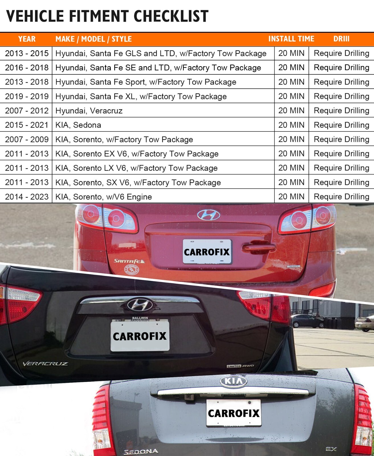 Custom 4 Way Flat Trailer Wiring Harness for Hyundai KIA with Tow Package C56332