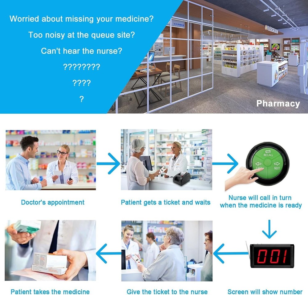 Number Calling Systen Take A Number System Simple Wireless Queue Management