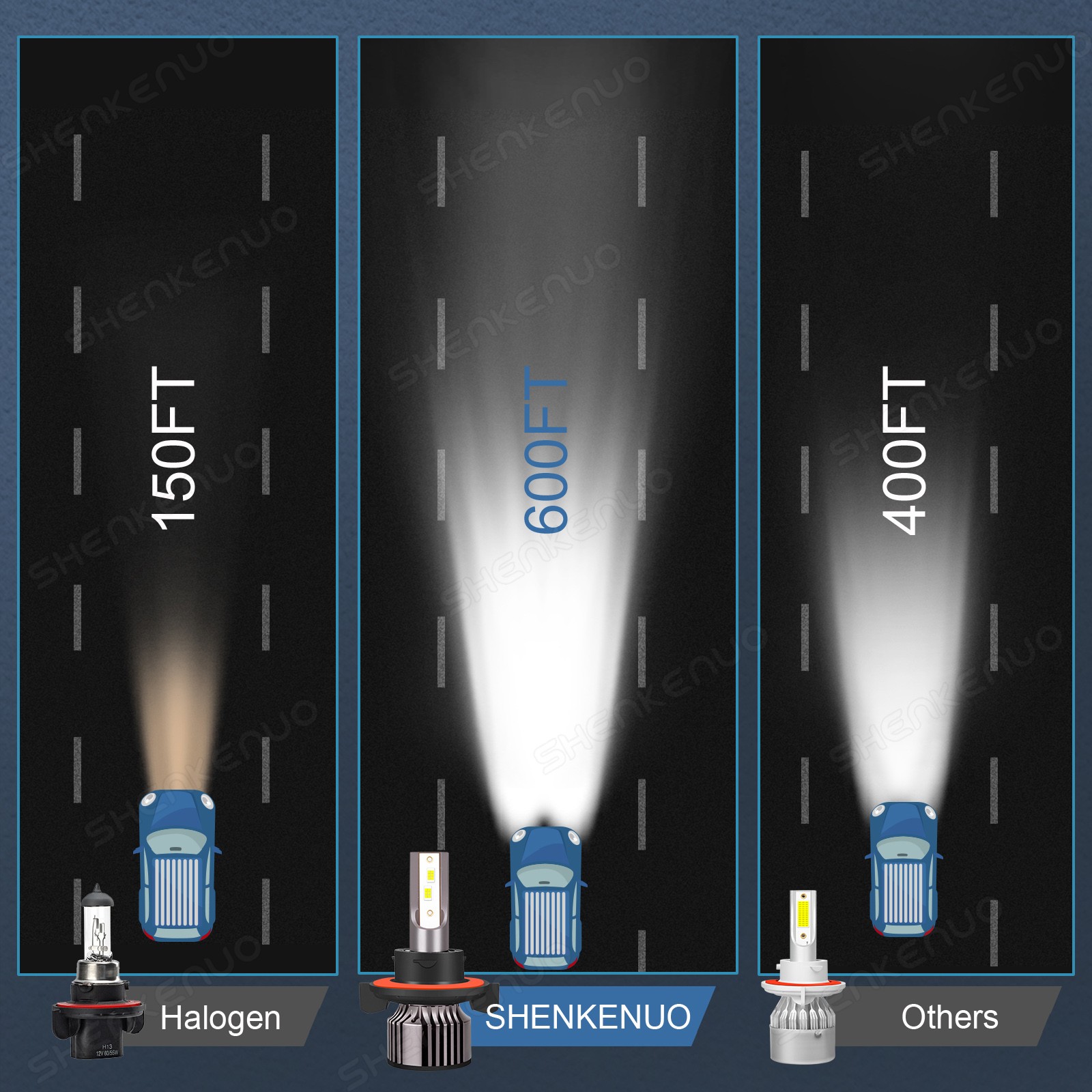 Pair Hi/Low Beam Bright LED LIGHT BULBS For SKI-DOO Gen4 pn 415130081 12v 100W