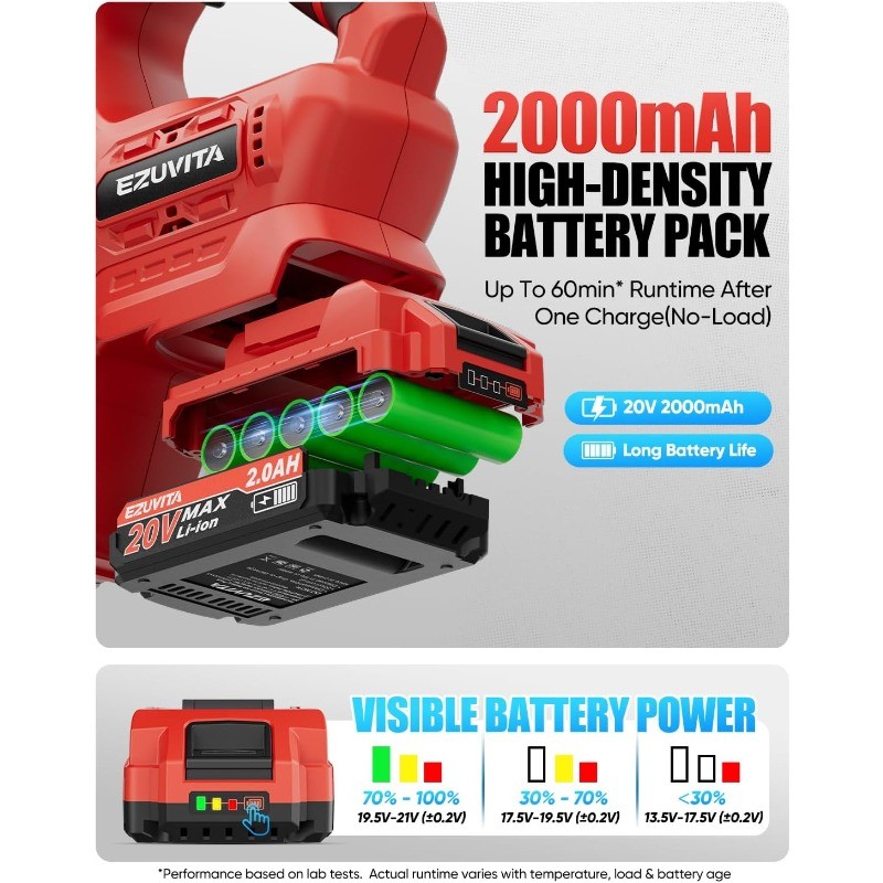 20V Cordless Electric Drain Snake, 25Ft Replaceable Cable with 2.0Ah Battery