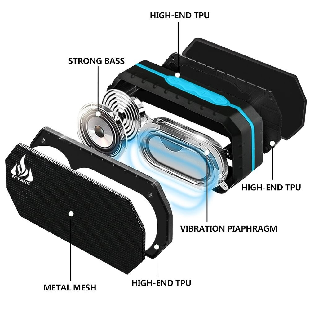 WEYANG Portable Bluetooth Speaker,IP65 Waterproof Wireless black