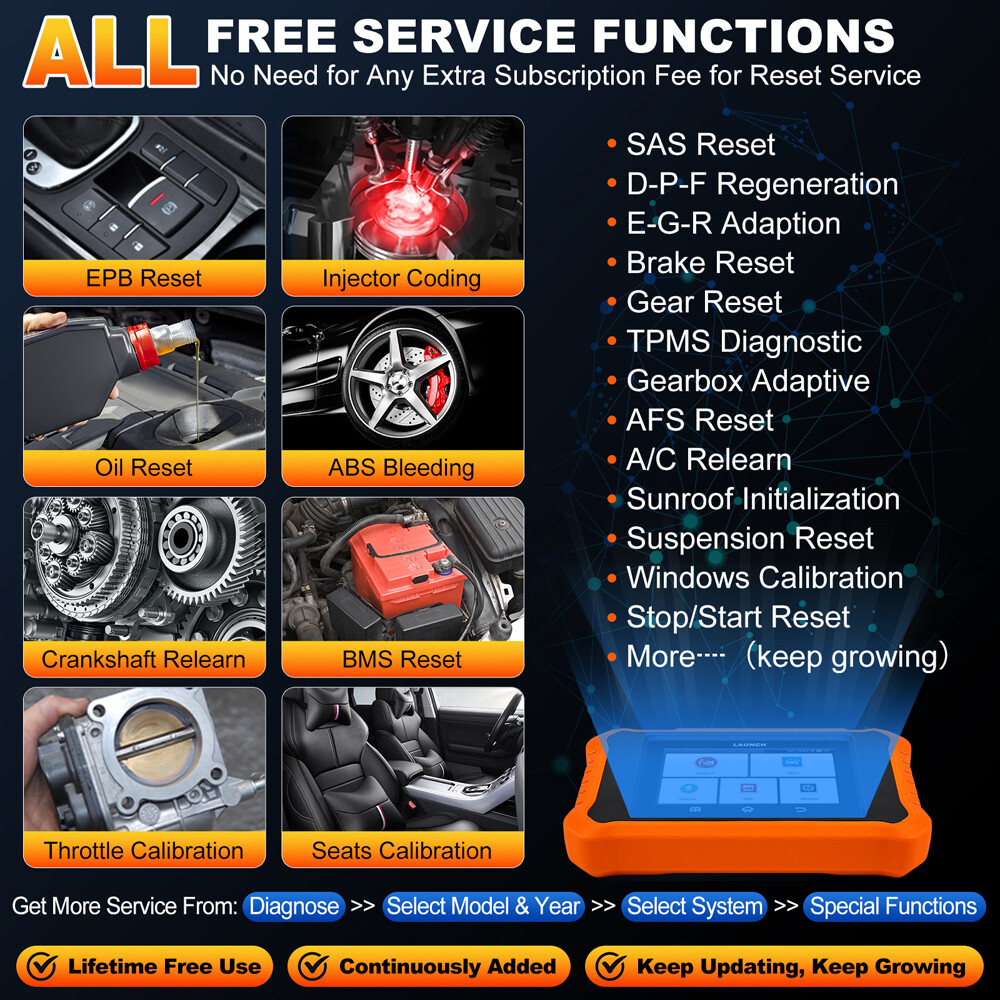 LAUNCH X431 Creader Elite 2.0 for LANDROVER Car Diagnostic Scan Tool ECU Coding