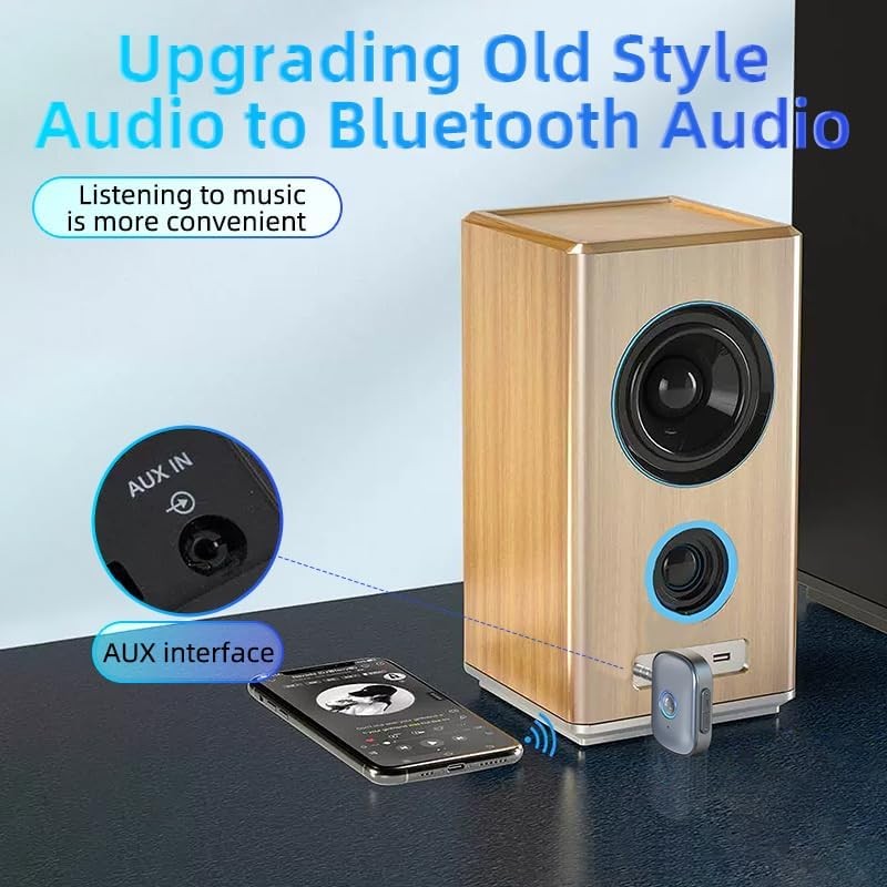 Bluetooth Adapter for Car, Receiver Wireless Audio Receiver for Car Plug & Play