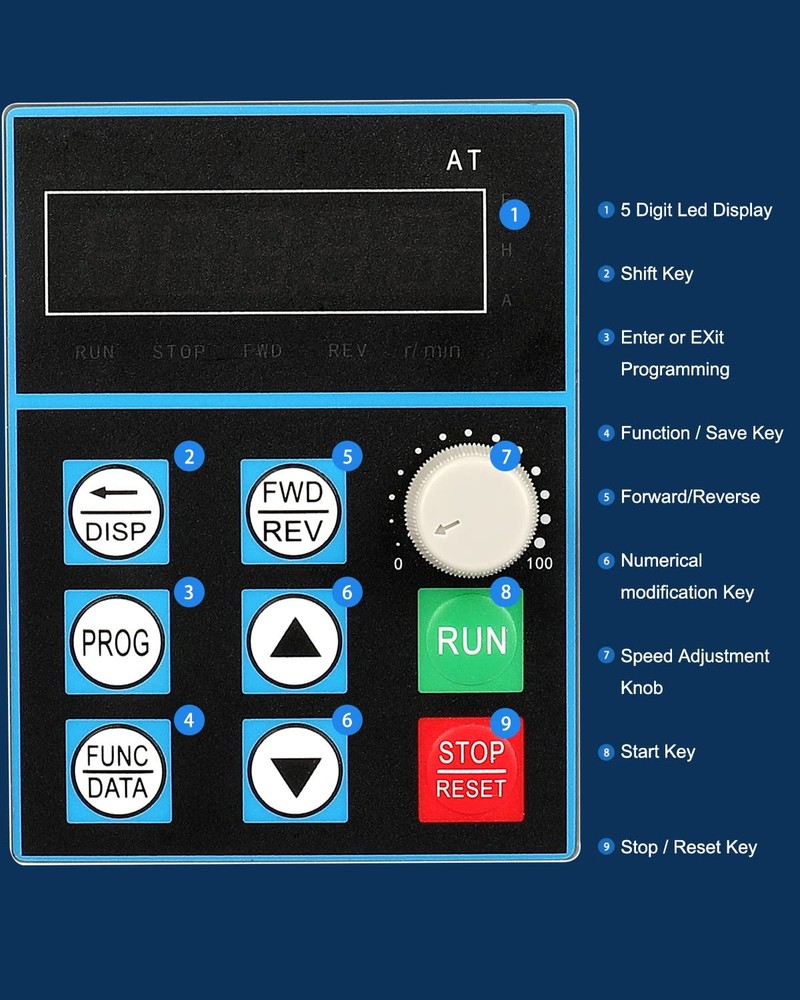 1HP Variable Frequency Drive 220V 0.75kW Single-Phase VFD Inverter 5A