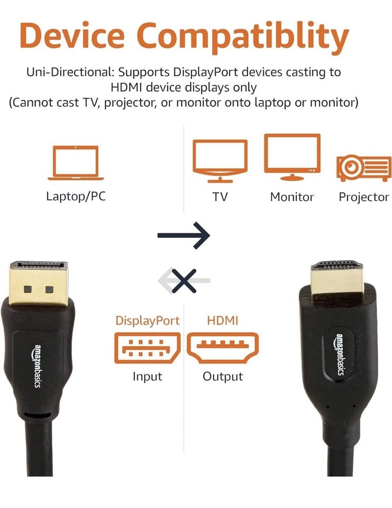 Display Port to HDMI Display Cable 3 ft (Amazon Basics)