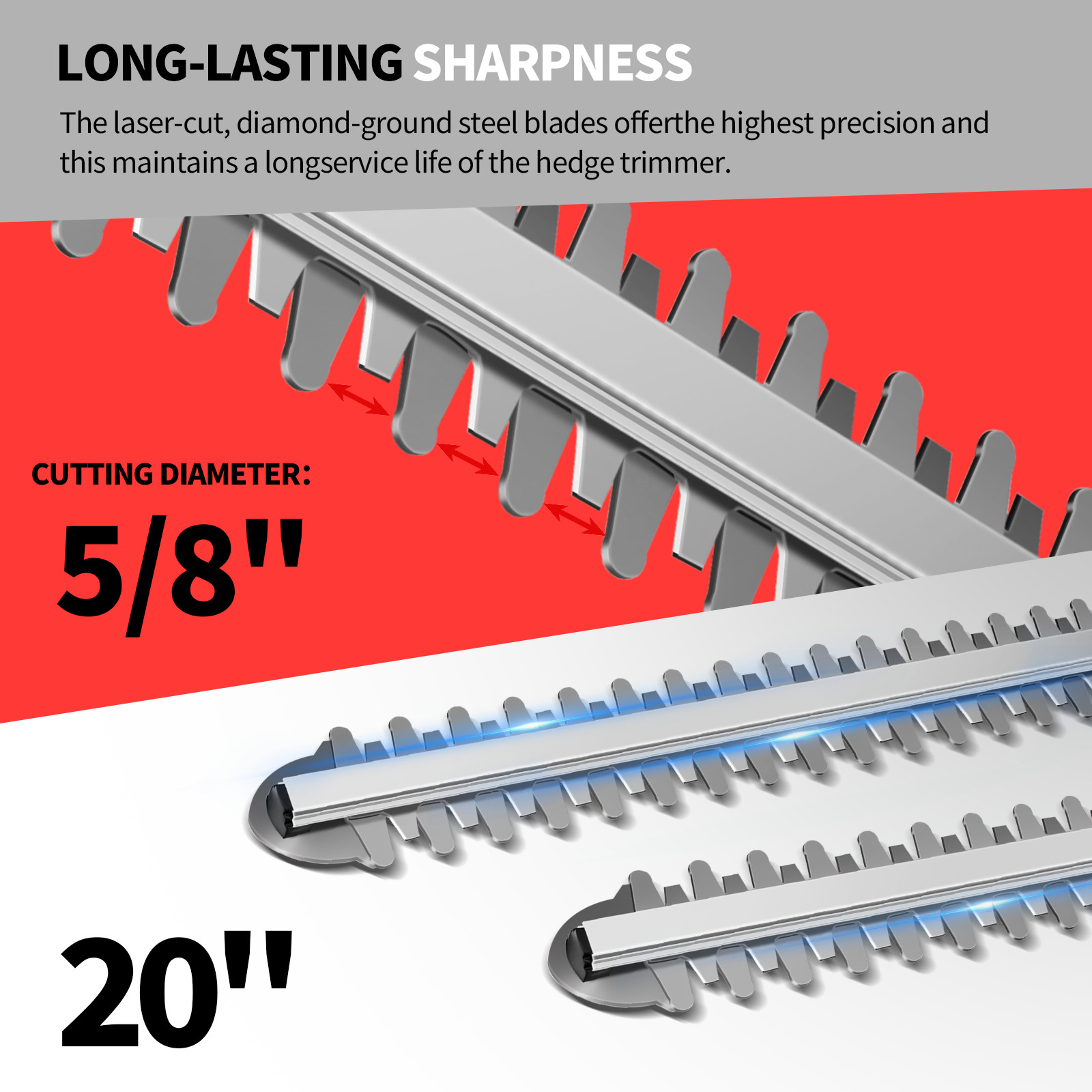 20" Handheld Electric Cordless Hedge Trimmer Bush Trimmer For Milwaukee Battery