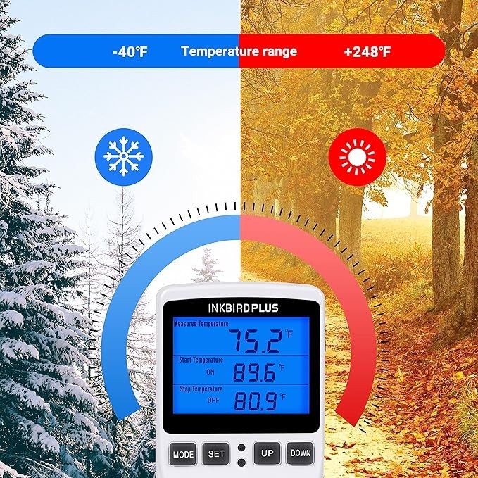 INKBIRD Outlets Thermostat Temperature Controller Socket Heating Cooling Timer