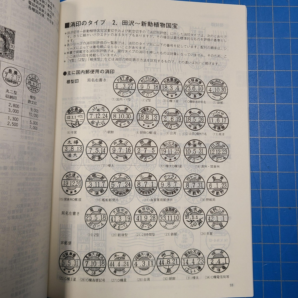 Japanese Stamp Specialized Catalog- 2002-03