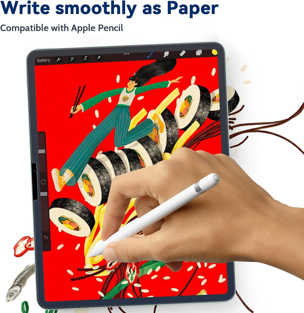 IPROKKO 2 Pack anti Blue Light Screen Protector Compatible with Ipad Pro 11 Inch