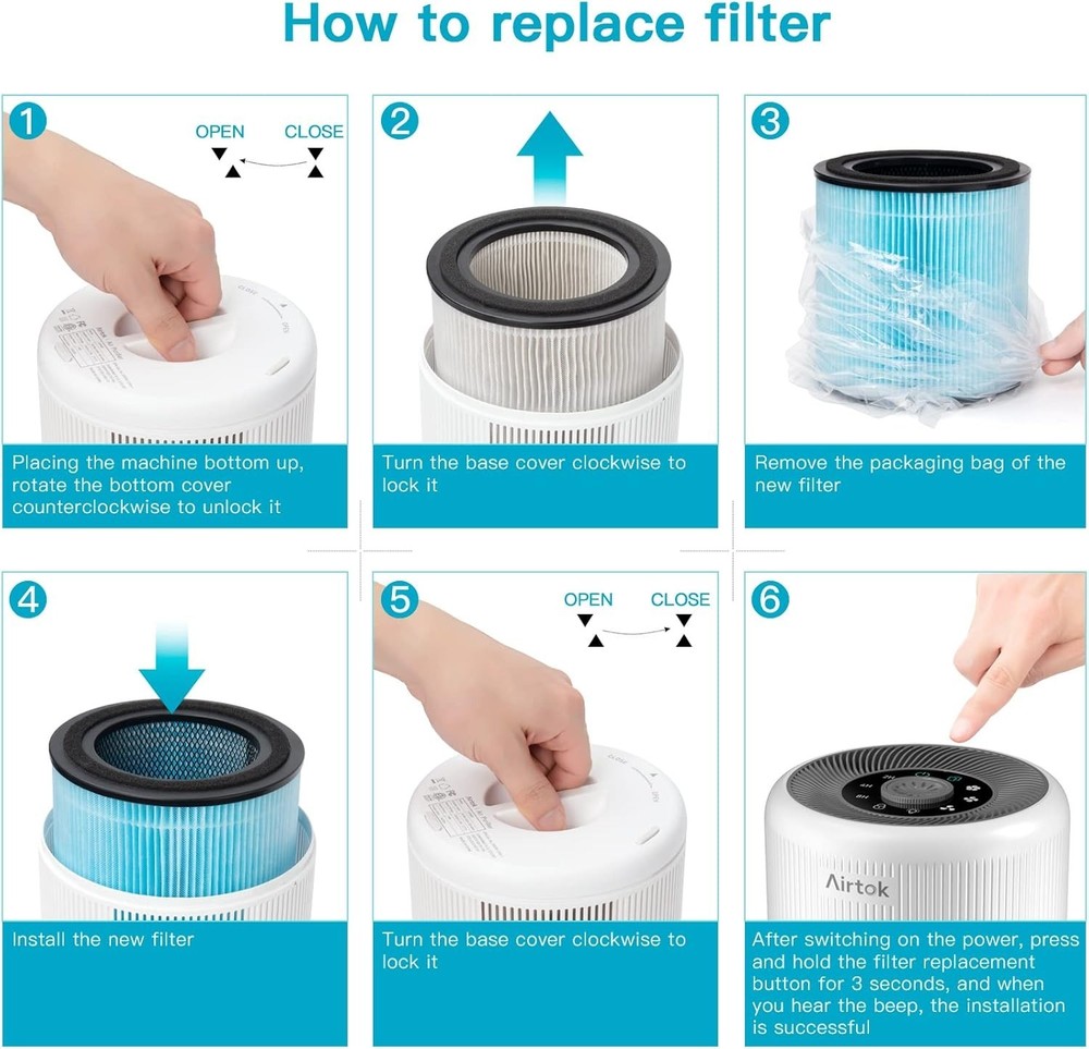 AP0601 Replacement Filters - Superior Air Purification
