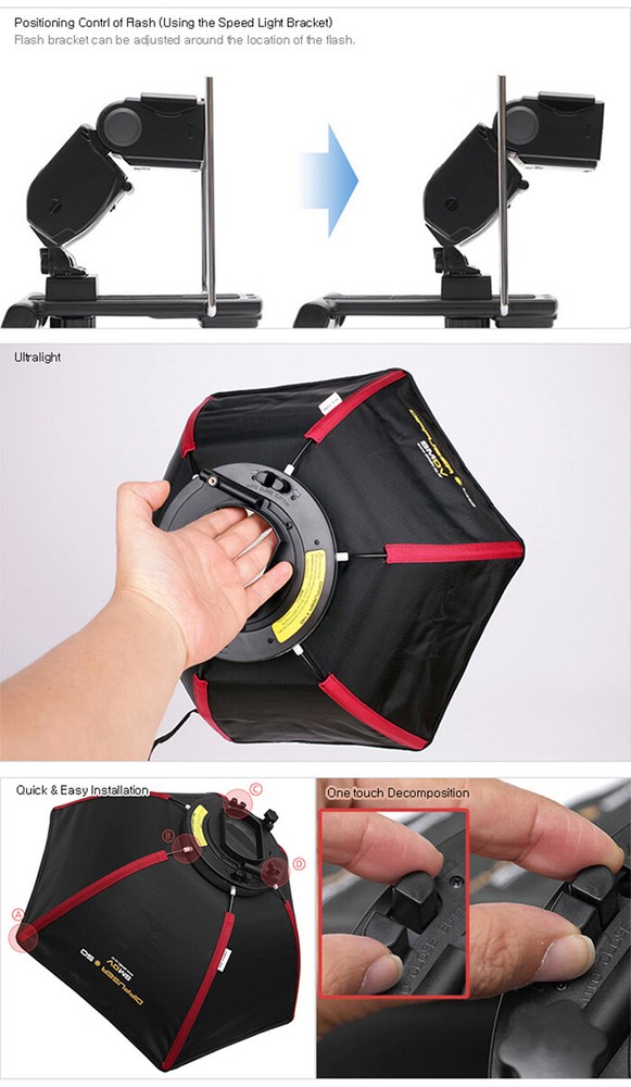 SMDV SPEED-BOX 47 Rectangular Soft-box Diffuser for S-Light S-Lite Quantum Flash