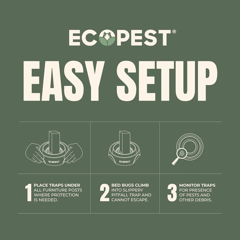 Bed Bug Interceptors – 4 Pack | Bed Bug Blocker (Pro) Interceptor Traps | Insect